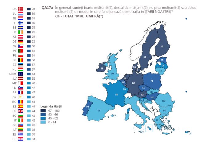 democratie-eurobarometru-mar2020.jpg