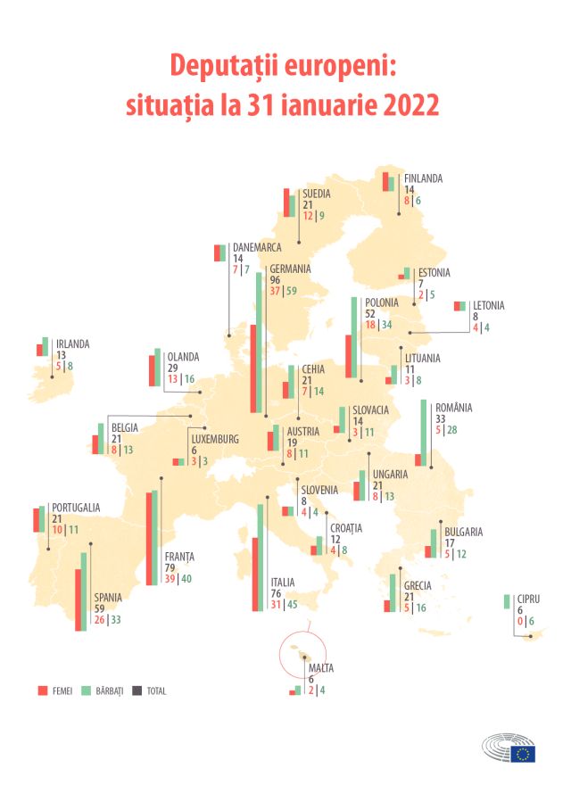 deputati-europeni-gen-2022-sursa-cons-ue.jpg