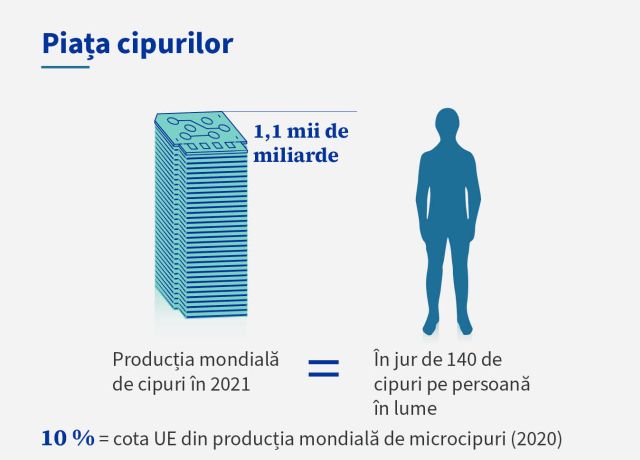 infografic-piata-cipuri-2020.jpg