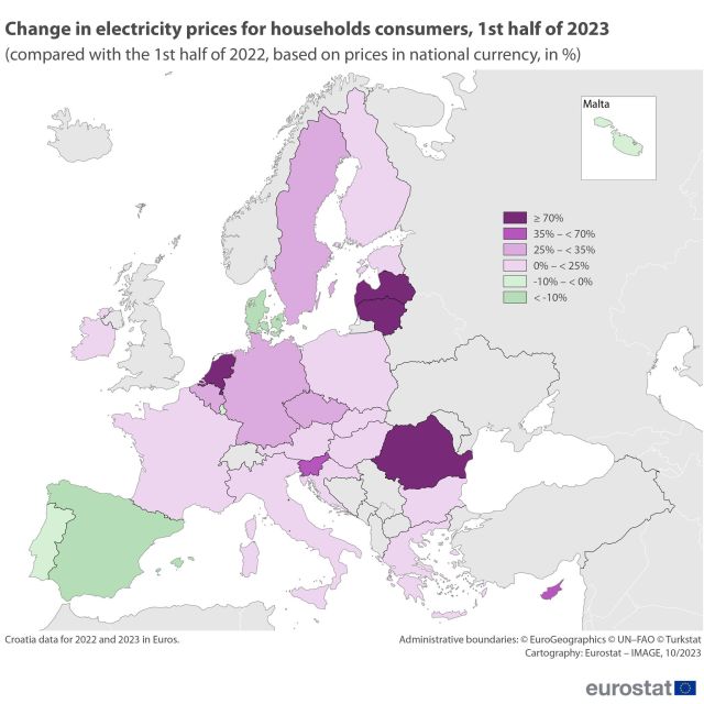 preturi-electricitate-sem-i-eurostat.jpg