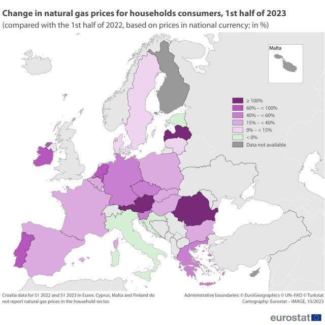 preturi-gaze-sem-i-eurostat.jpg