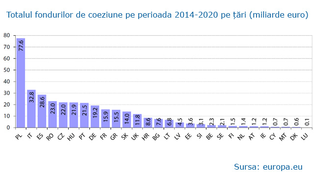 total-coeziune.jpg