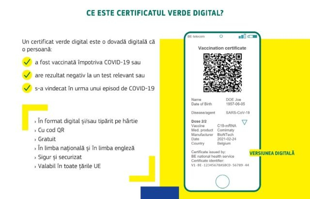 Certificatul verde şi relaxările de la 1 iulie