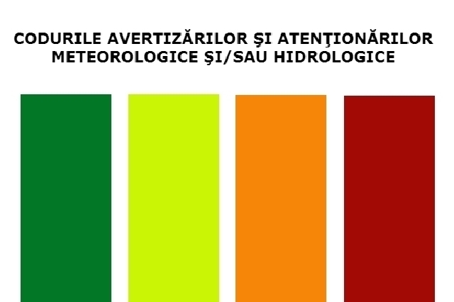 Codurile de fenomene meteo şi hidro periculoase: semnificaţie şi consecinţe