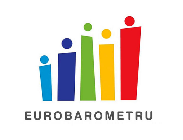 Eurobarometru: Românii continuă să fie încrezători în viitorul UE