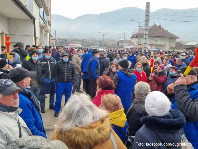 Протести профспілок