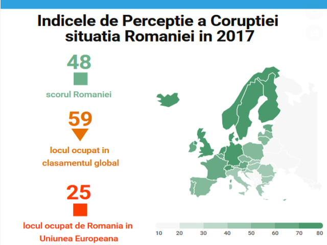 Transparency International veröffentlicht Korruptionswahrnehmungsindex