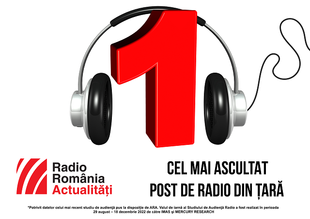 Radio România Actualități rămâne cel mai ascultat radio din ţară