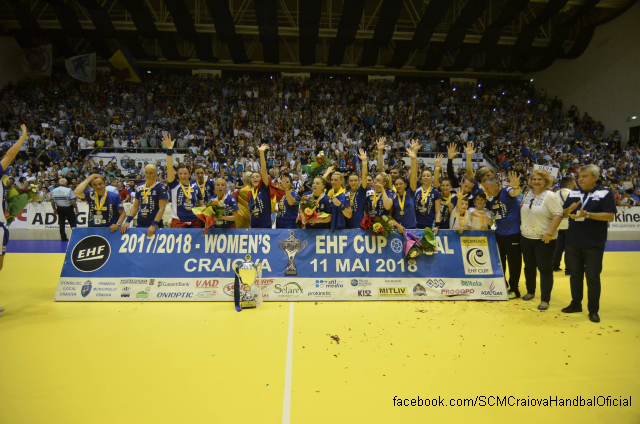 Romanian handball teams in European inter-club competitions