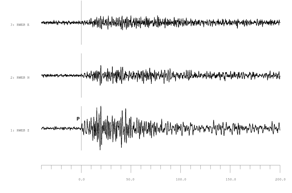 Terremoti: panico dopo sisma 5,5 in Romania