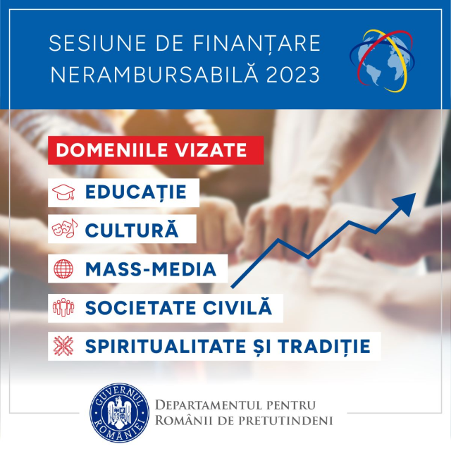 DRP lansează Sesiunea de finanțare nerambursabilă pentru anul 2023