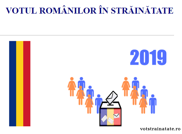 Jurnal românesc – 22.11.2019