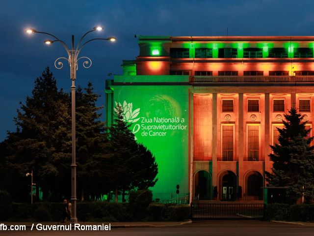 Preocupări pentru bolnavii de cancer