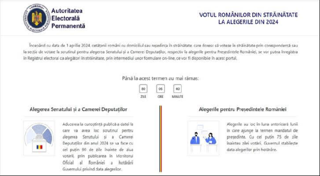 Înscrierea în Registrul Electoral pentru alegătorii români din străinatate, din 1 aprilie