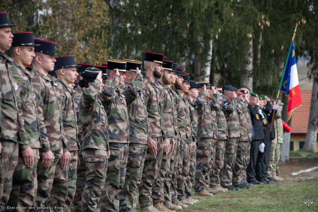 Romania. The Eastern Flank