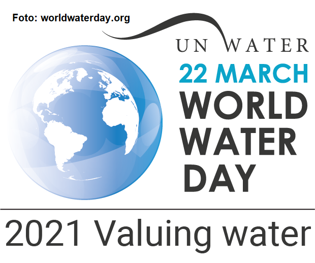 World Water Day 2021: Wasser und nachhaltige Entwicklung