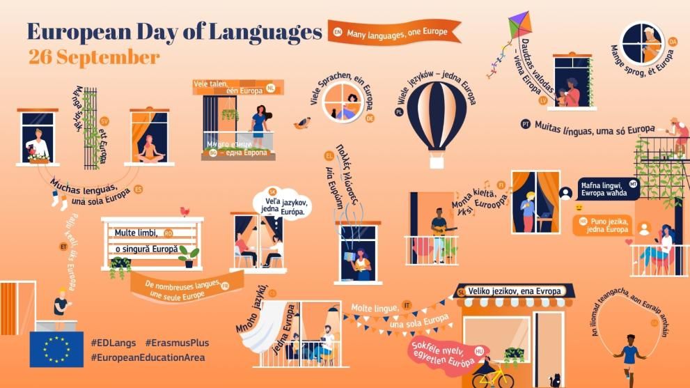 Ziua Europeană a Limbilor este sărbătorită de Uniunea Europeană și de Consiliul Europei pe data de 26 septembrie