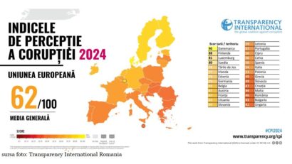 Індекс сприйняття корупції 2024 року